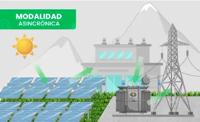 [CE.11.21] Diseño y Modelado de Centrales Solares Fotovoltaicos aplicado con ETAP, SMA y PVSYST