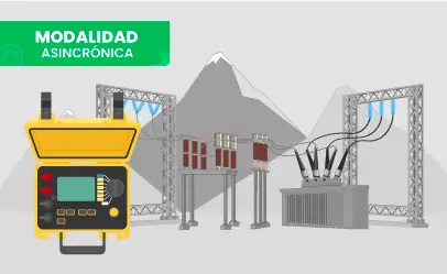[CE.17.22] Diseño de Sistemas de Puesta a Tierra para  Subestaciones Eléctricas de Alta, Media y Baja Tensión