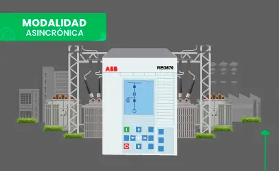 [PE.03.24] Parametrización, Configuración y Operación de Relés de Protección ABB